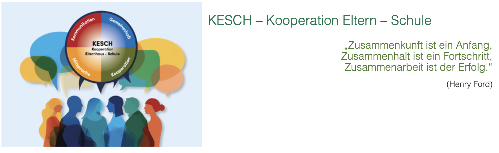 KESCH Homepage